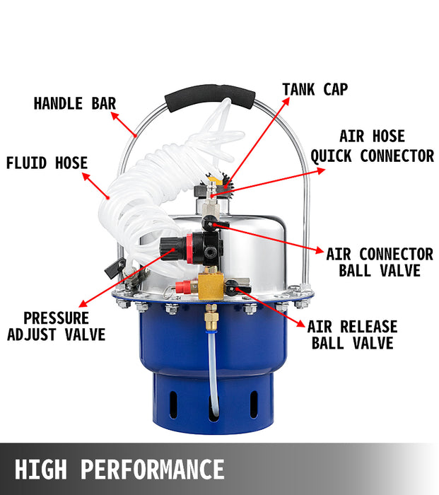 Pneumatic Air Portable Pressure Brake + Clutch Bleeder Bleeding Kit + Adaptors